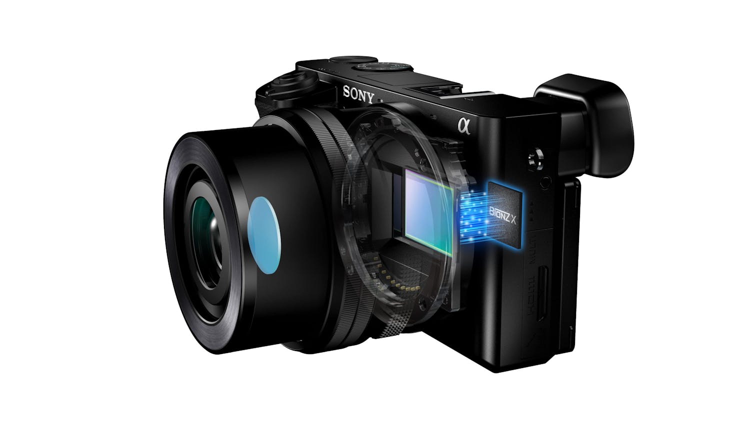 Sonyn peilitön järjestelmäkamera Sonyn peilitön järjestelmäkamera